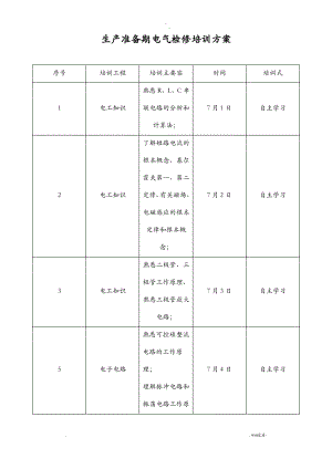 电气检修培训计划.pdf