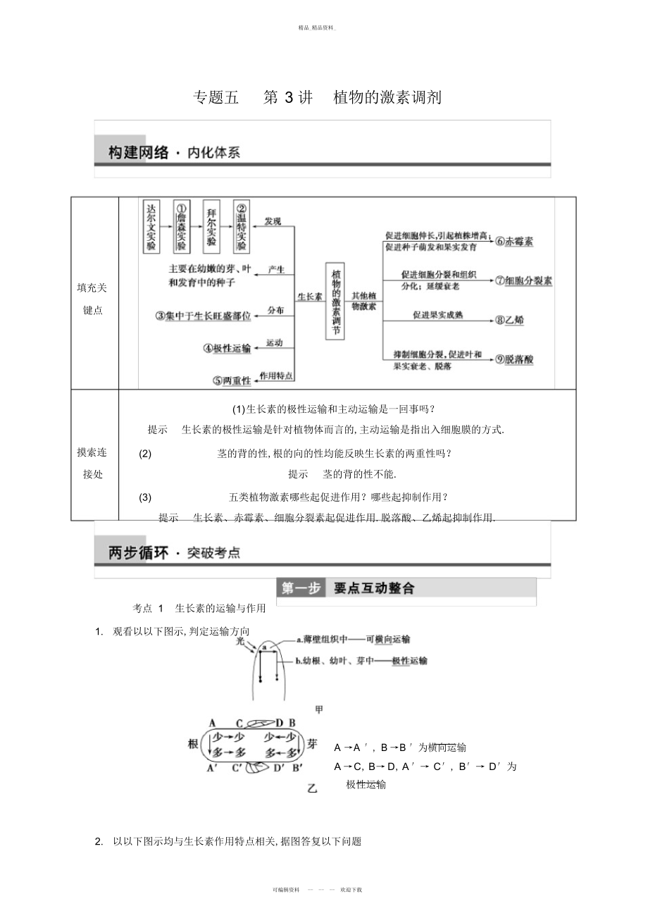 2022年高二学生-专题五-第讲植物的激素调节 .docx_第2页