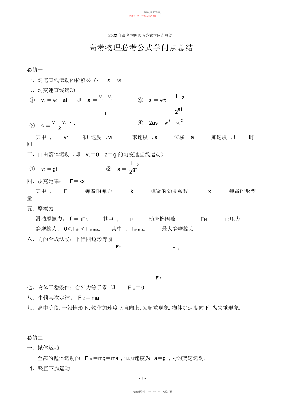 2022年高考物理必考公式知识点总结.docx_第1页