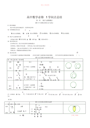 2022年高中数学知识点总结第一章集合与函数概念5.docx