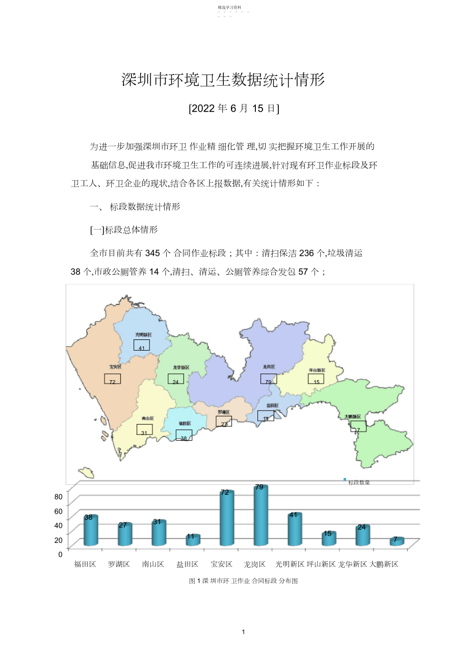 2022年深圳环境卫生数据统计情况 .docx_第1页