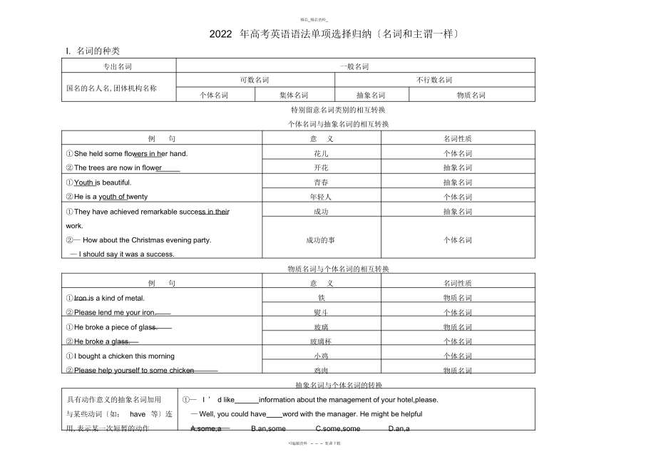 2022年高考英语语法单选归纳 .docx_第1页