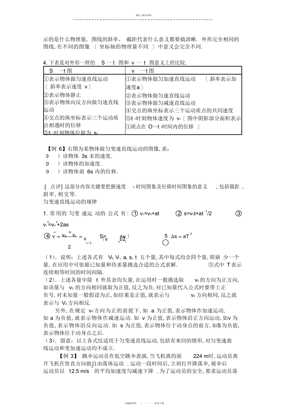 2022年高一物理运动学知识点归纳及常见考点详解 .docx_第2页