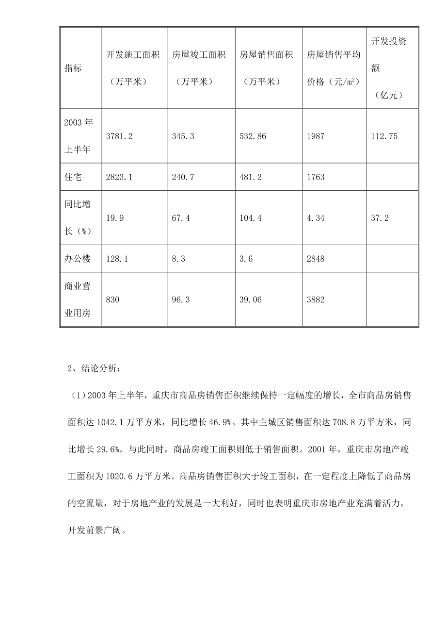 重庆某项目的开发策划方案.docx_第2页