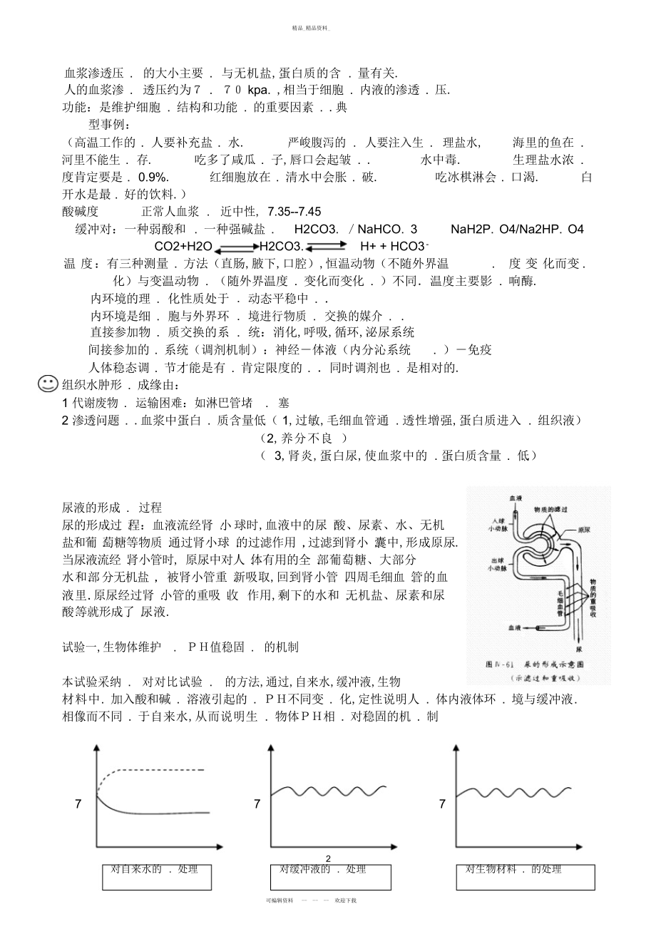 2022年高二生物必修三知识点总结 2.docx_第2页