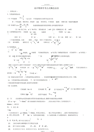 2022年高中物理学考公式及知识点总结 4.docx