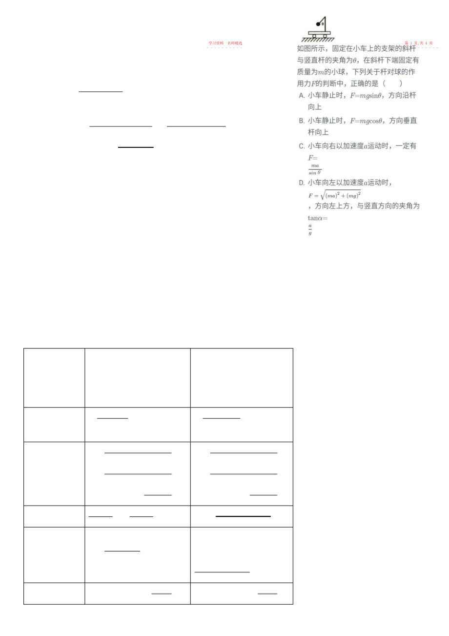 2022年高三受力分析.docx_第2页