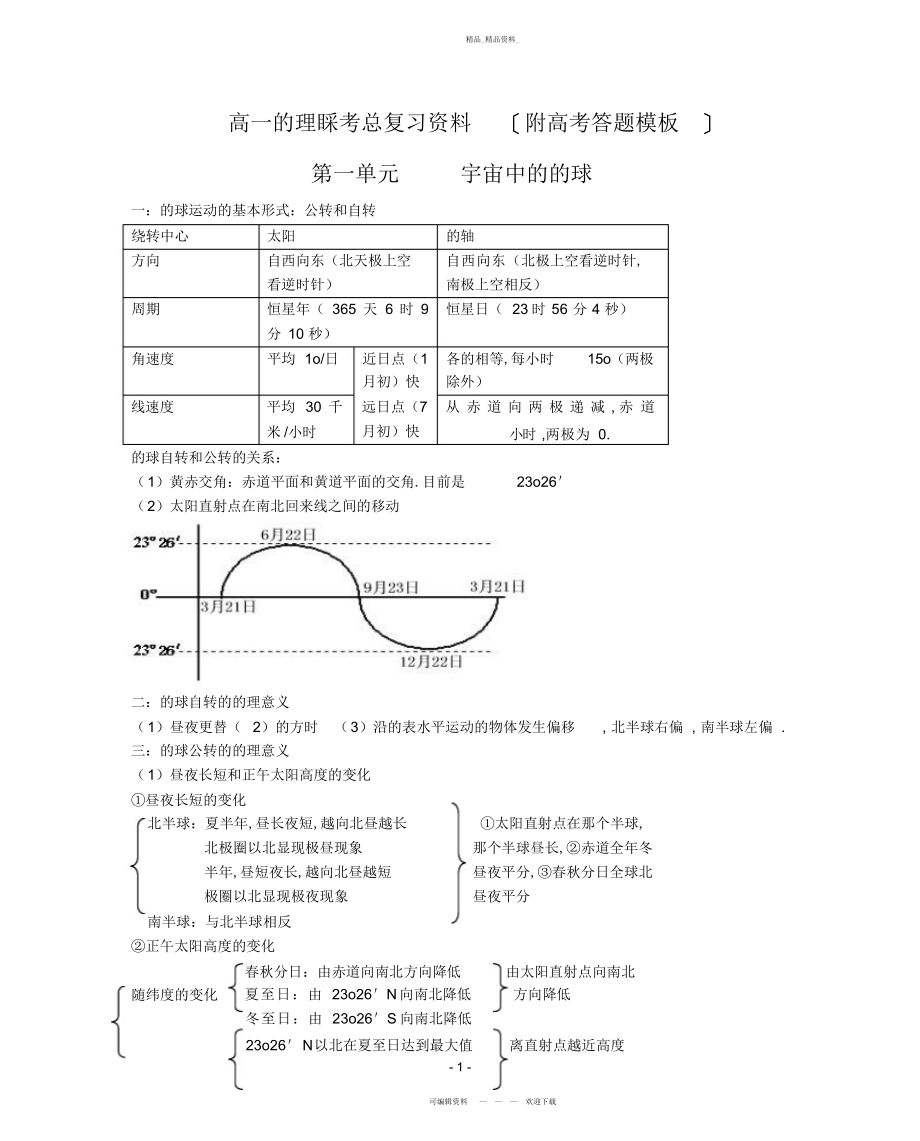 2022年高中地理全部知识点总结大全 2.docx_第1页