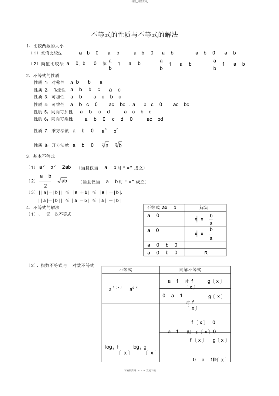 2022年高中数学不等式的性质与不等式的解法专题 .docx_第1页