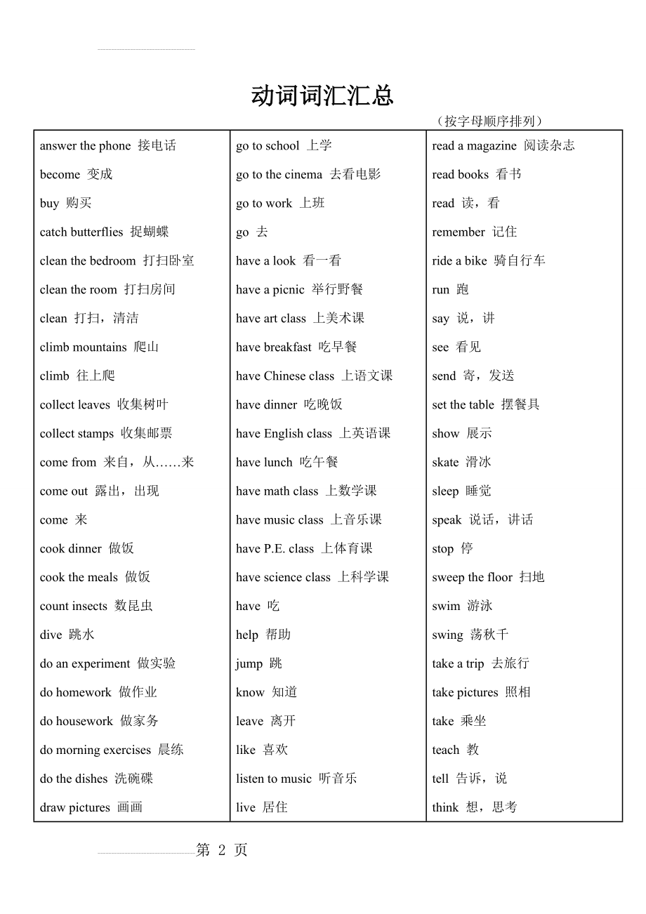 英语动词词汇汇总(3页).doc_第2页