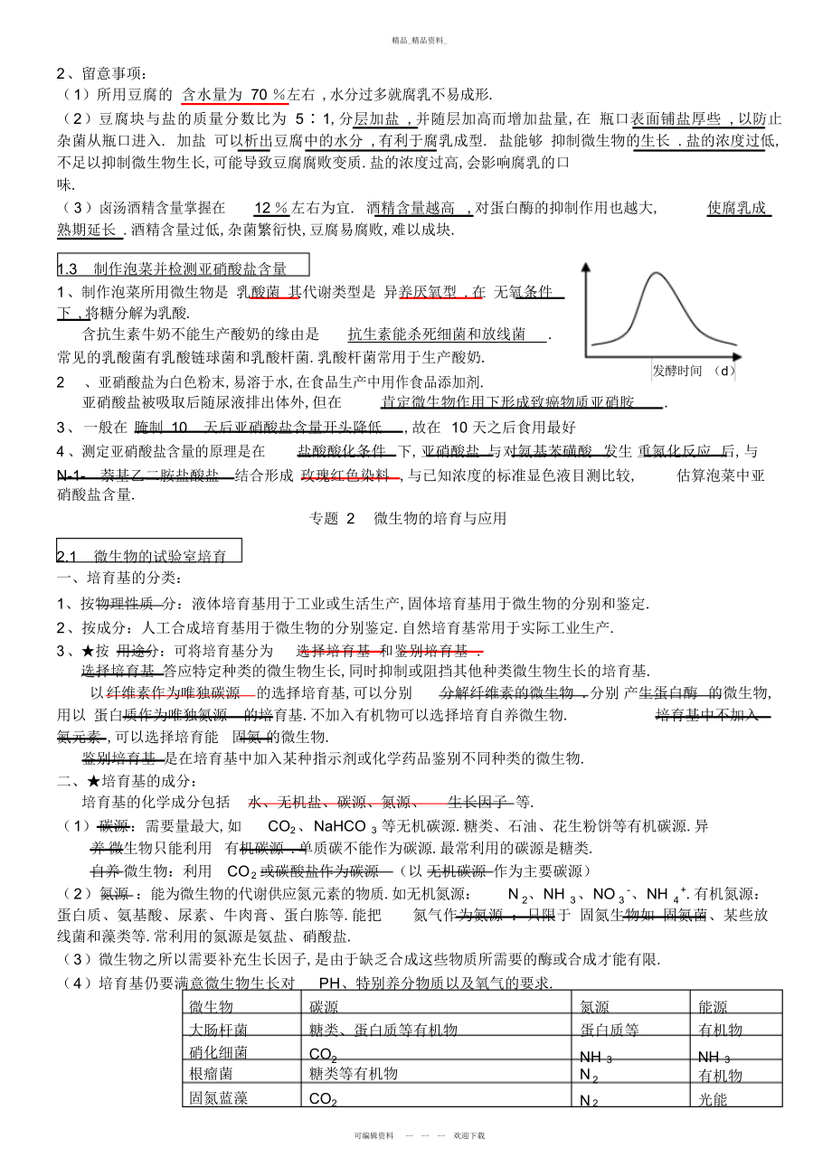 2022年选修一基础知识总结 .docx_第2页