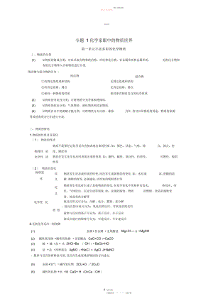 2022年高中化学苏教版必修-知识点总结最终版.docx