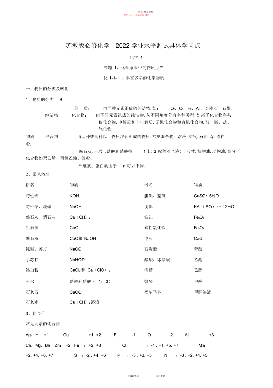 2022年高中化学学业水平测试详细知识点总结苏教版必修.docx_第1页