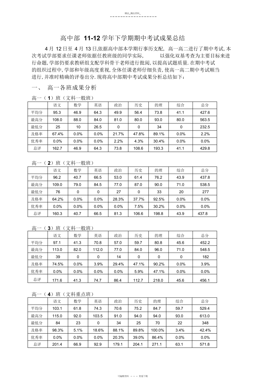 2022年高中部期中考试总结.docx_第1页