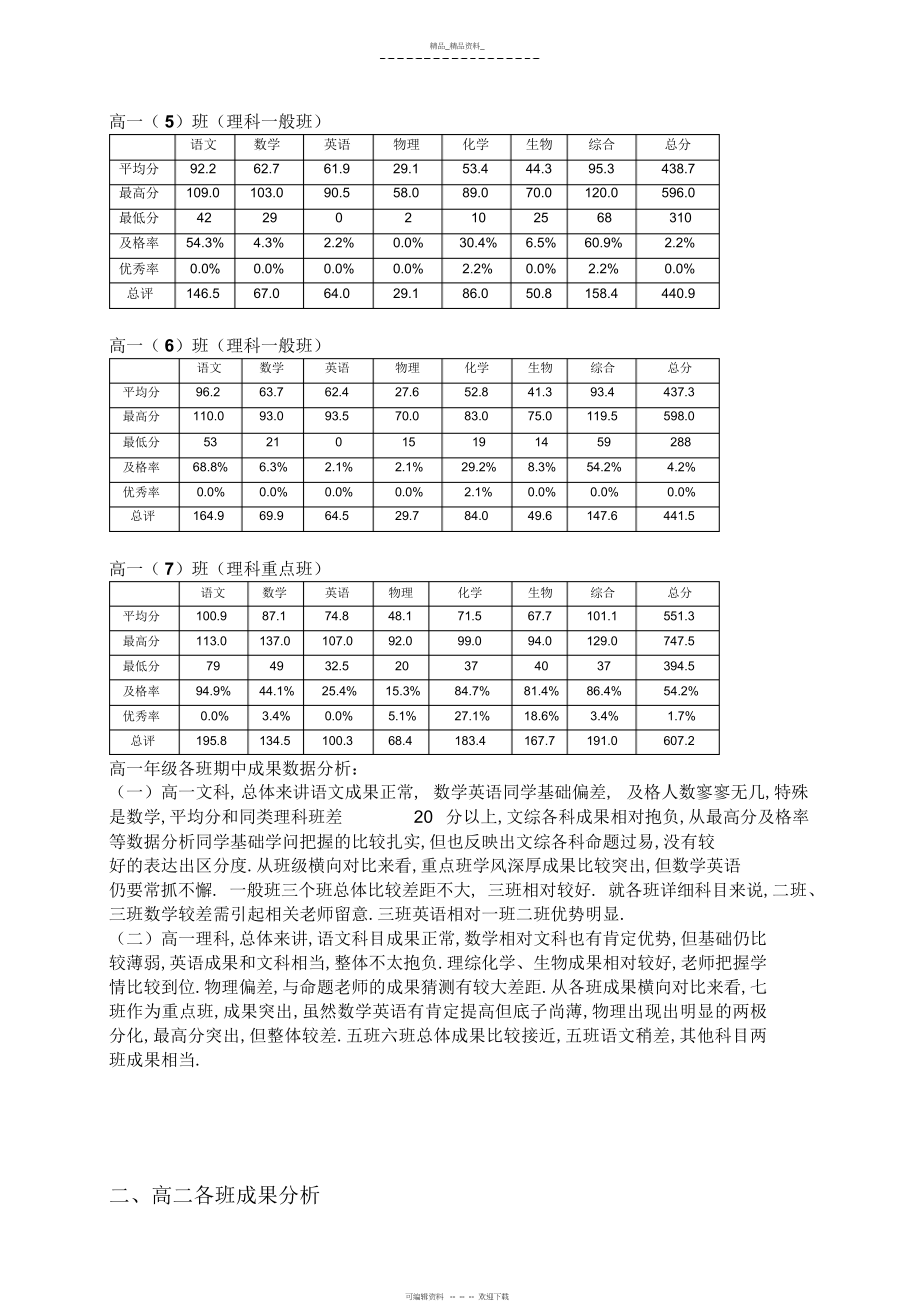 2022年高中部期中考试总结.docx_第2页