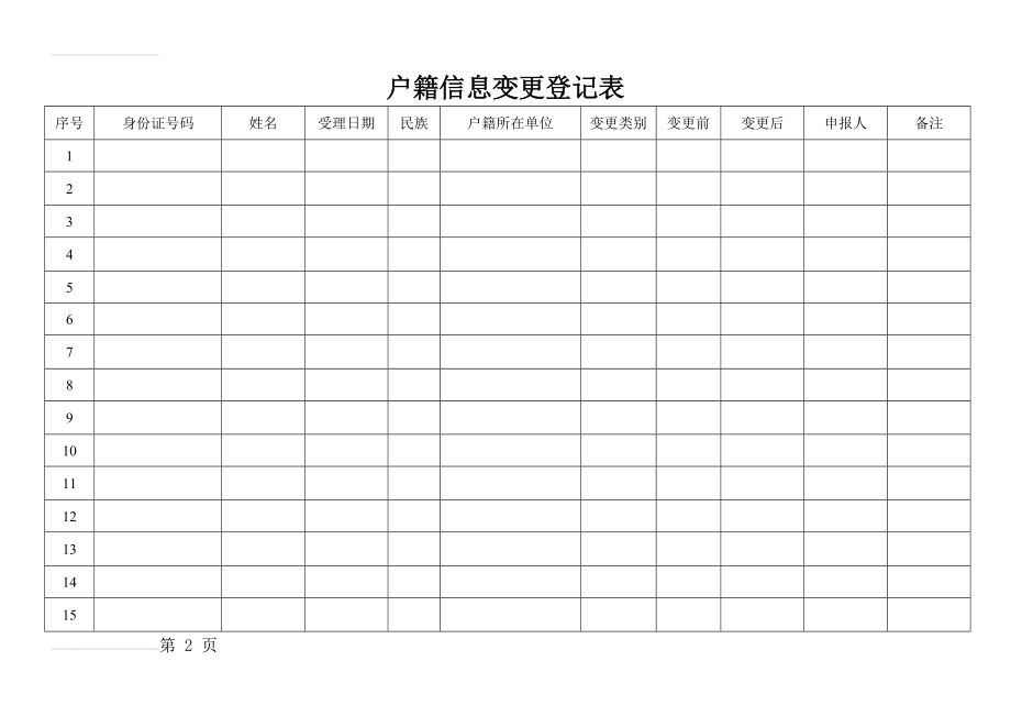 户籍信息变更登记表(3页).doc_第2页