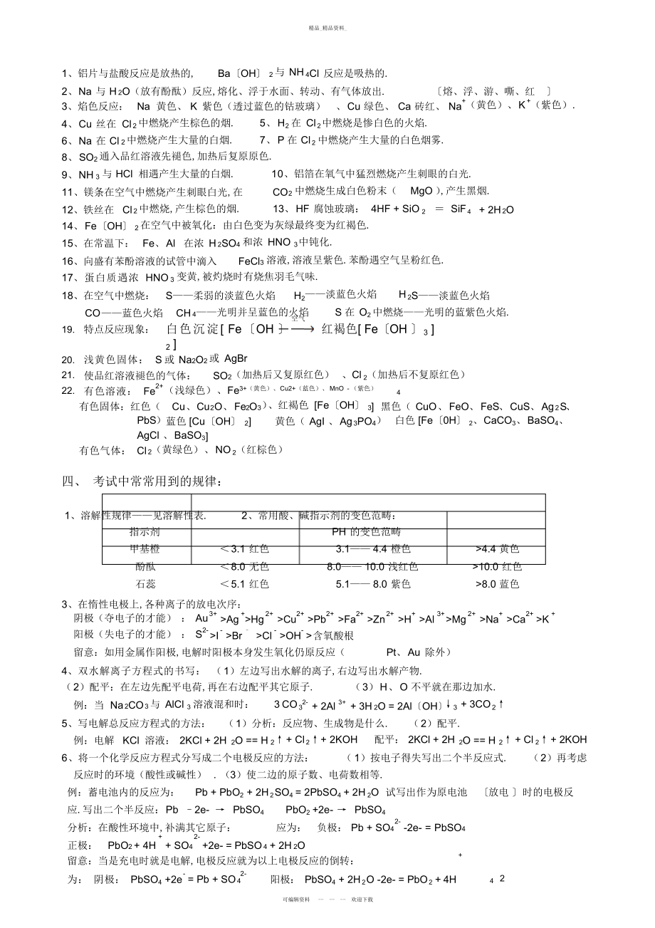 2022年高中化学重要知识点详细总结附上点易错高三师兄呕血推荐.docx_第2页