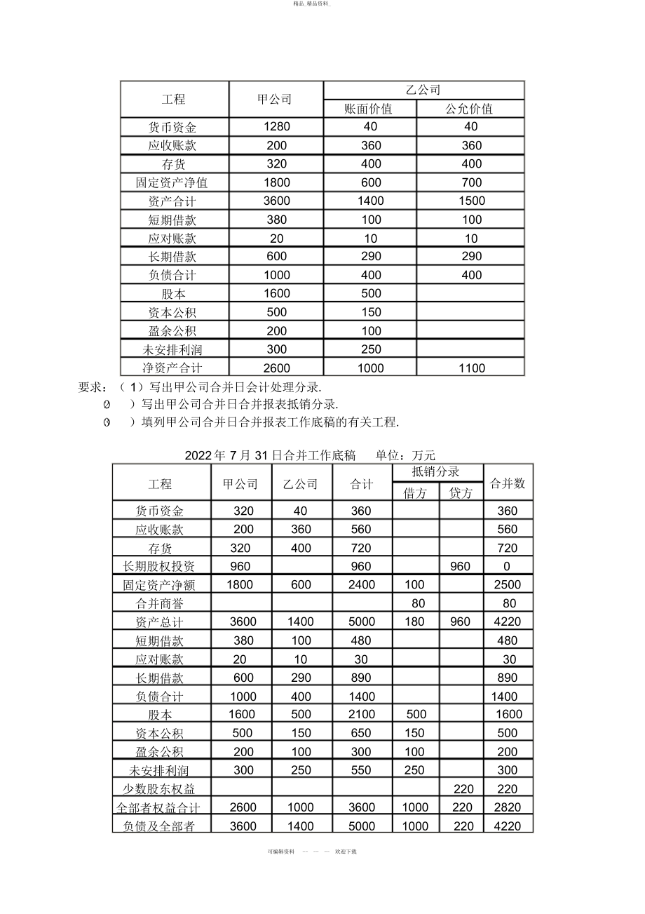 2022年高级财务会计秋期末复习 .docx_第2页