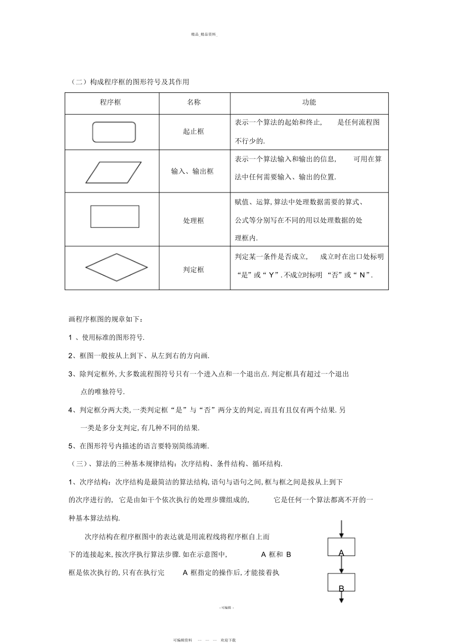 2022年高中数学必修三知识点总结3.docx_第2页