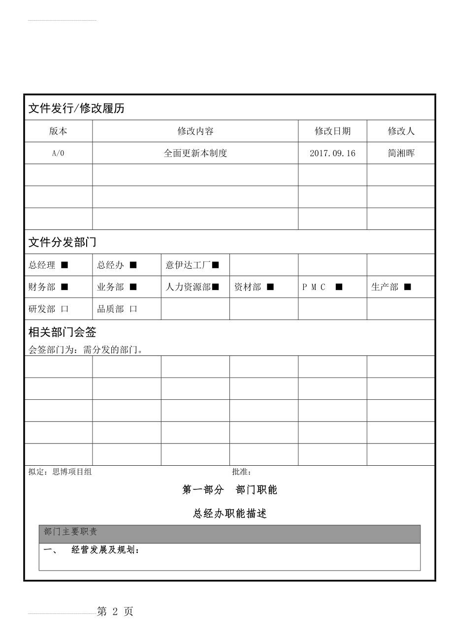 总经办职能职责M(8页).doc_第2页