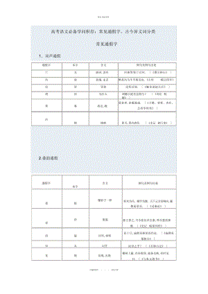 2022年高考文言文古今异义总结.docx