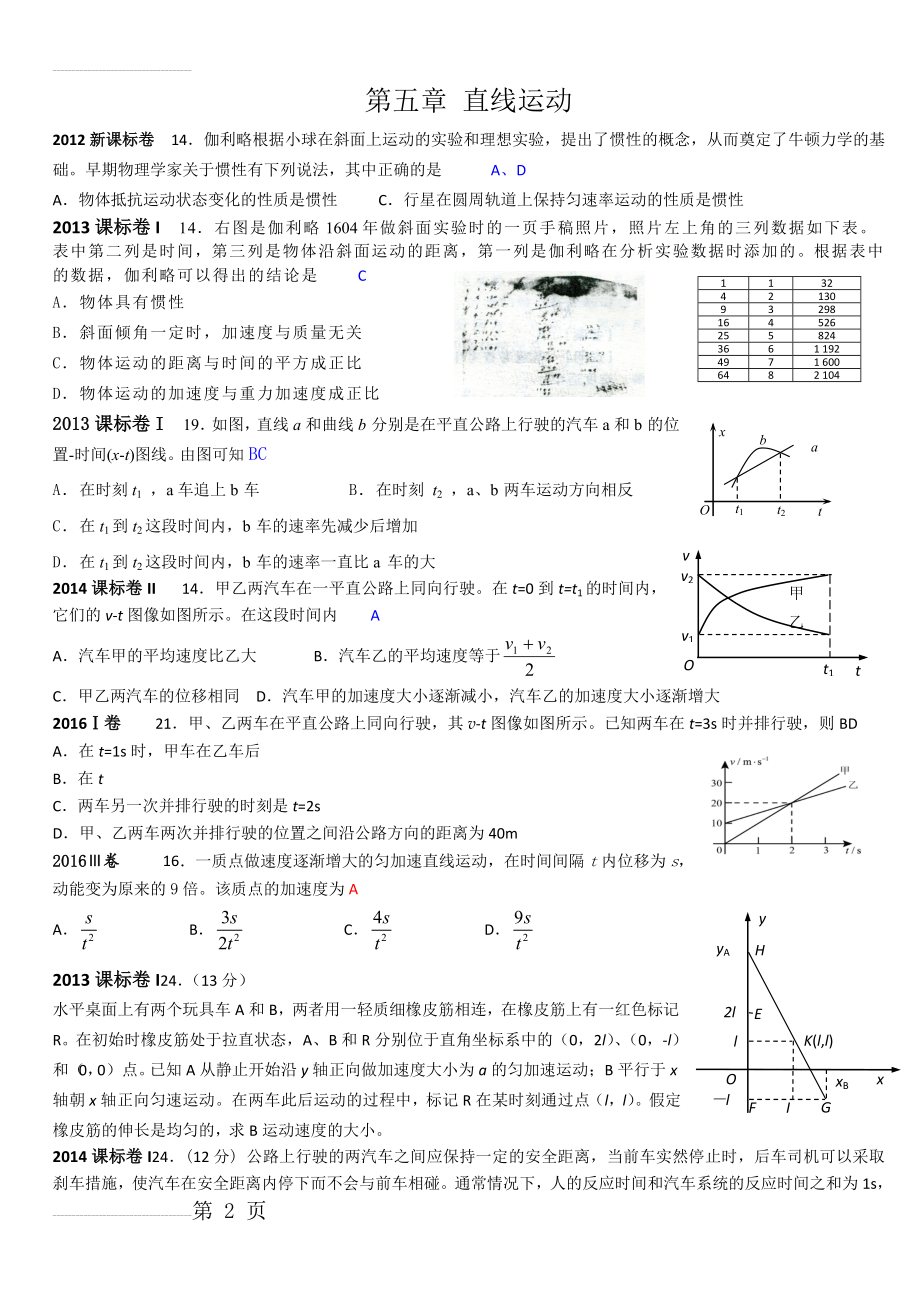 近5年物理高考试题分类汇编(29页).doc_第2页