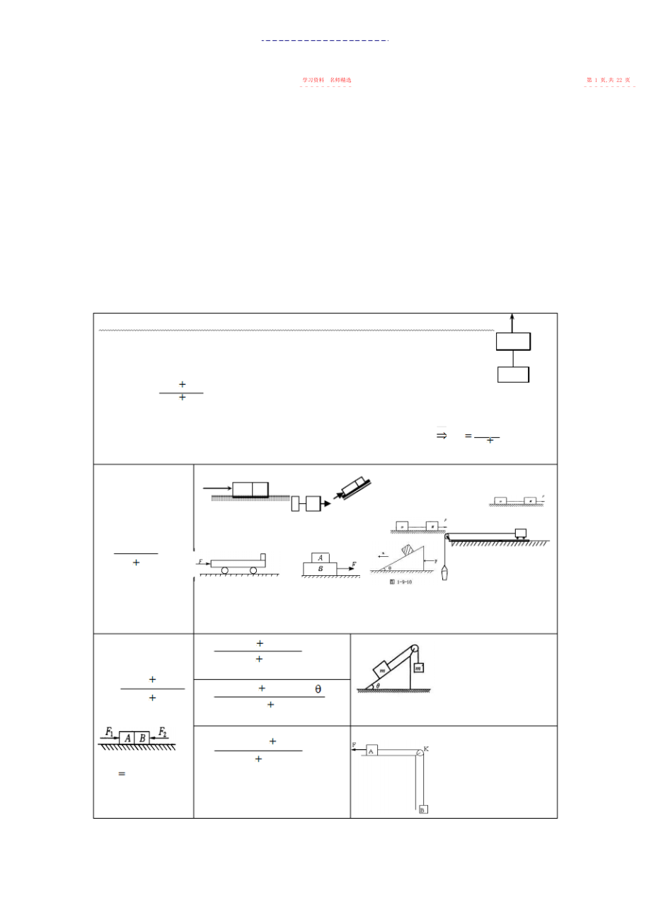 2022年高中物理典型物理模型及方法.docx_第2页