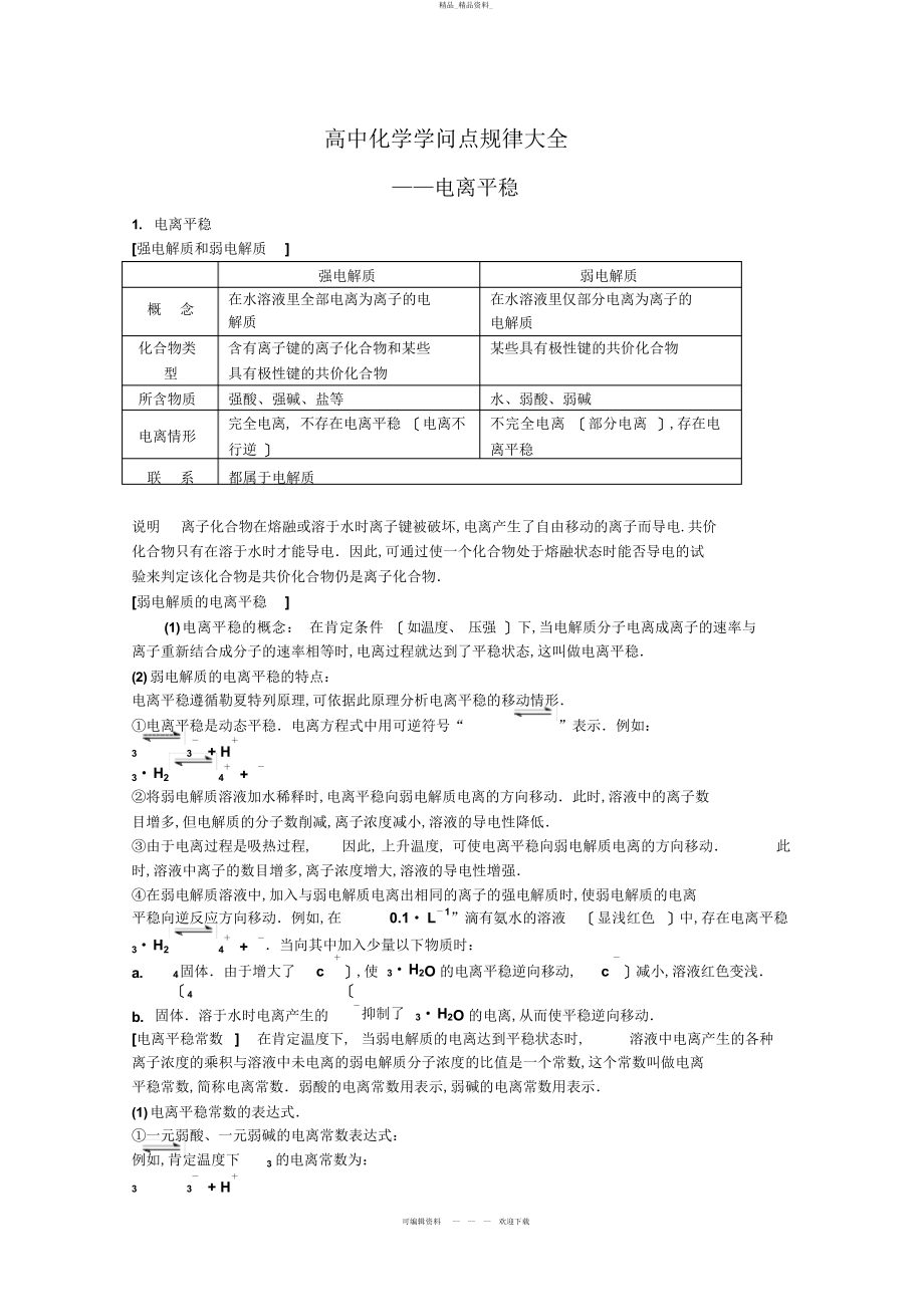 2022年高中化学知识点规律总结——《电离平衡》.docx_第1页