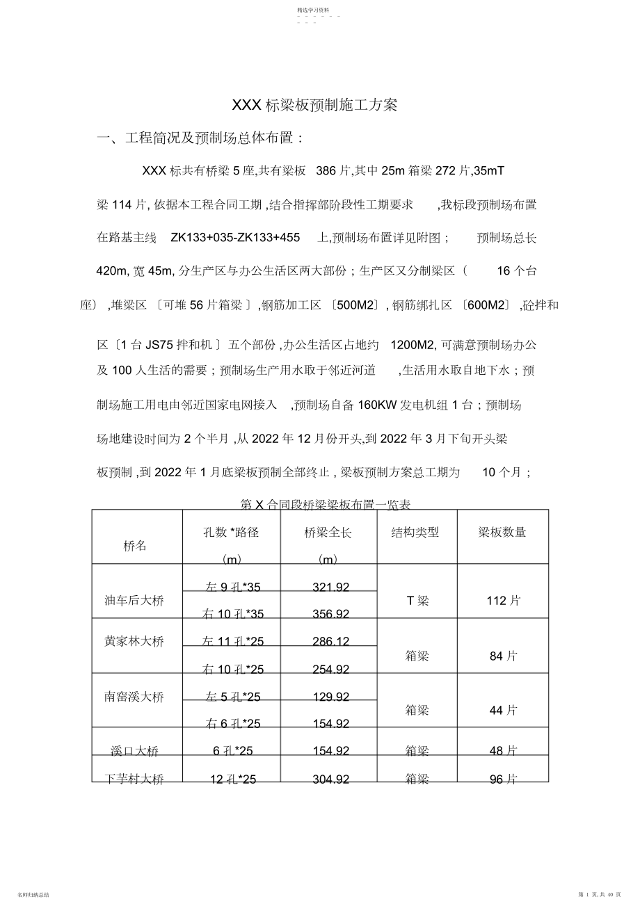 2022年梁板专项施工专业技术方案 .docx_第1页