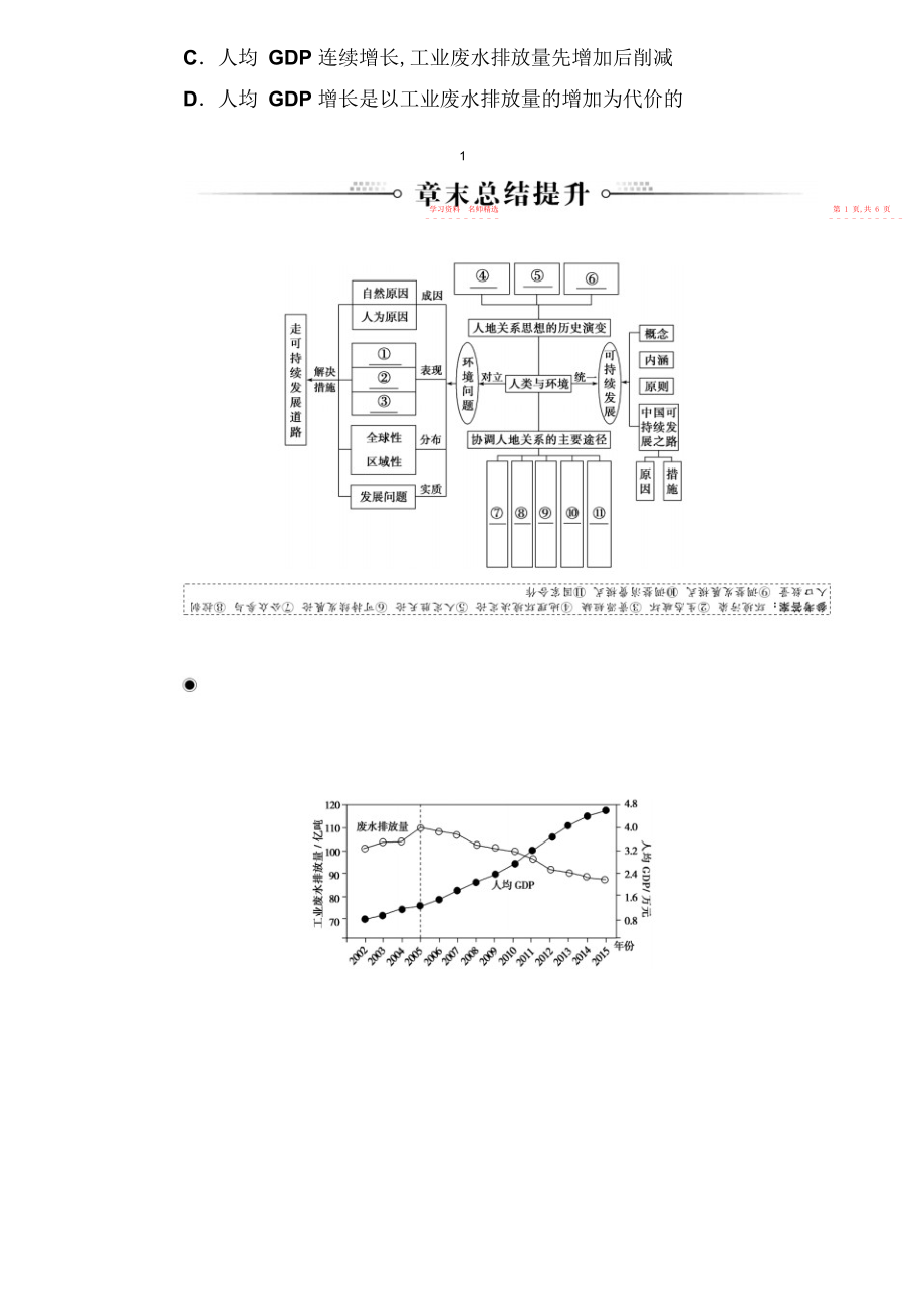 2022年高中地理人教版必修名师精编学案第六章章末总结提升版含解析.docx_第2页