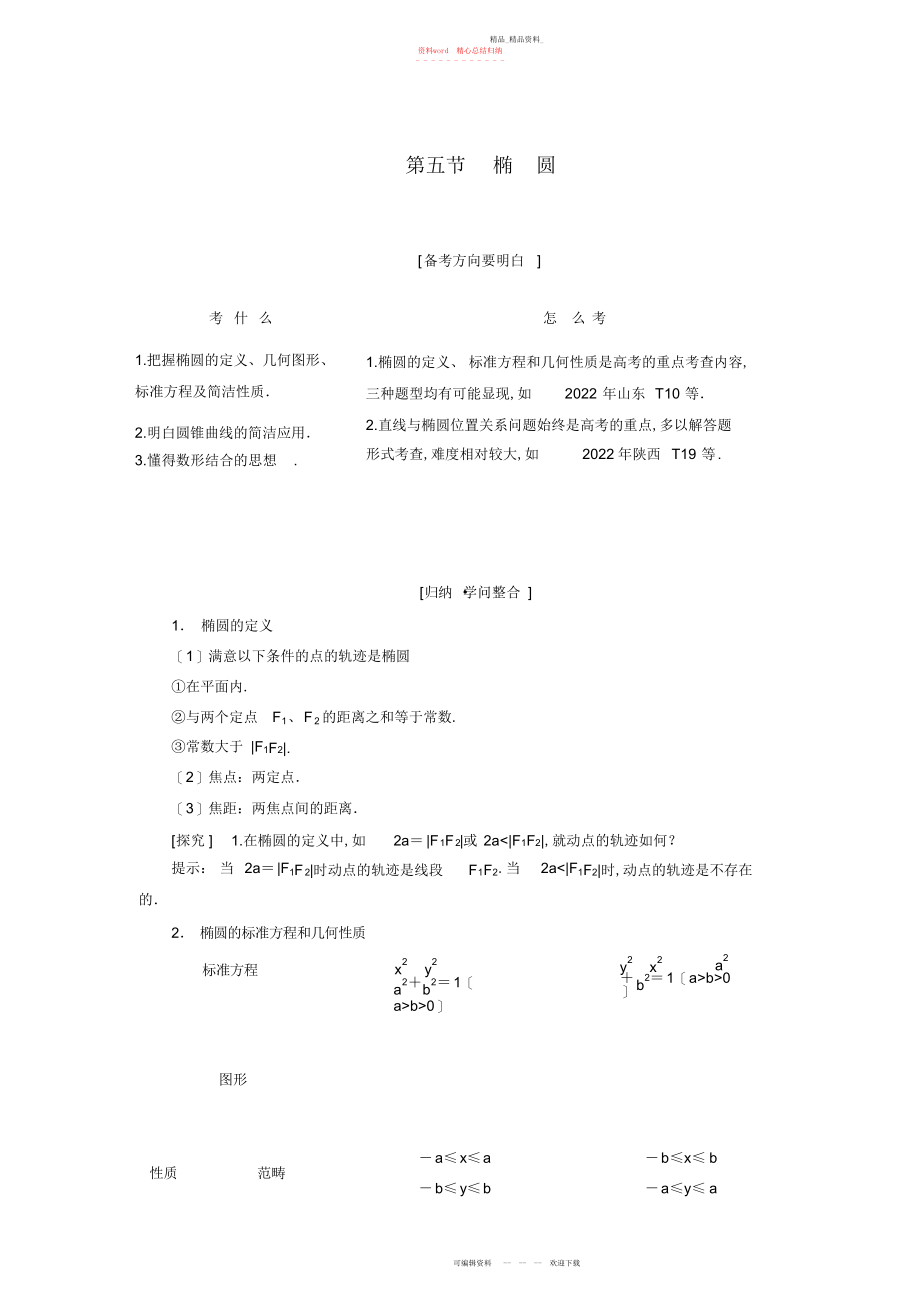 2022年高三数学一轮复习知识点归纳与总结椭圆.docx_第1页