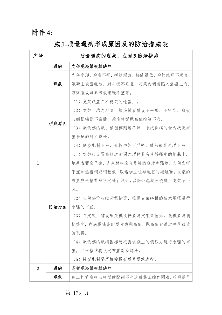 连续梁施工质量通病及防治(17页).doc_第2页