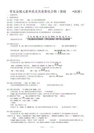 2022年高一化学金属总结.docx