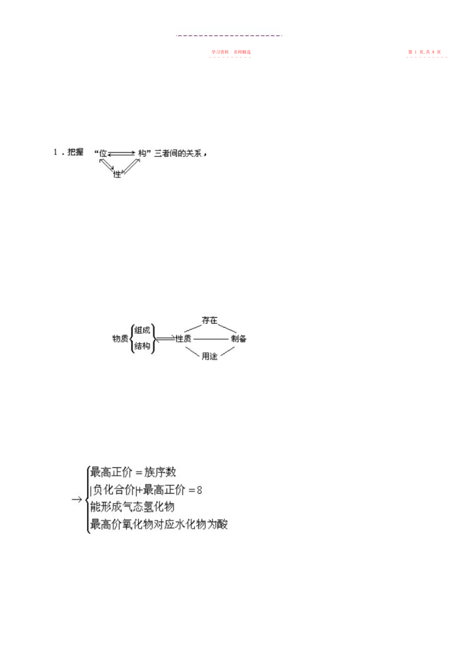 2022年高中化学第二轮复习教案八非金属元素及其化合物.docx_第2页