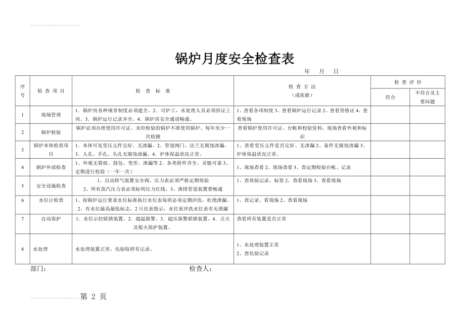 锅炉月度安全检查表(3页).doc_第2页