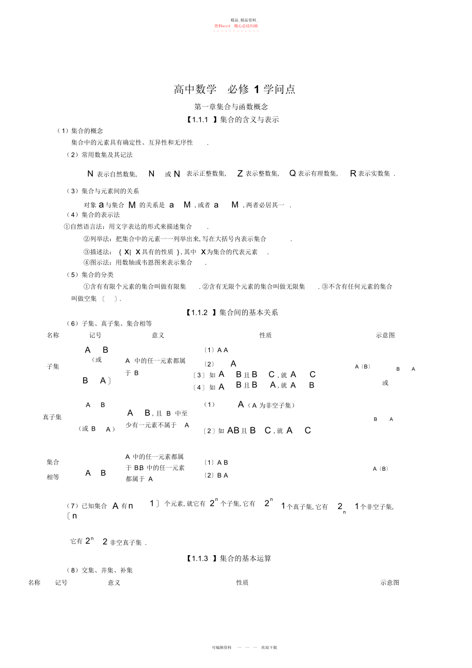 2022年高中文科数学知识点总结3.docx_第1页