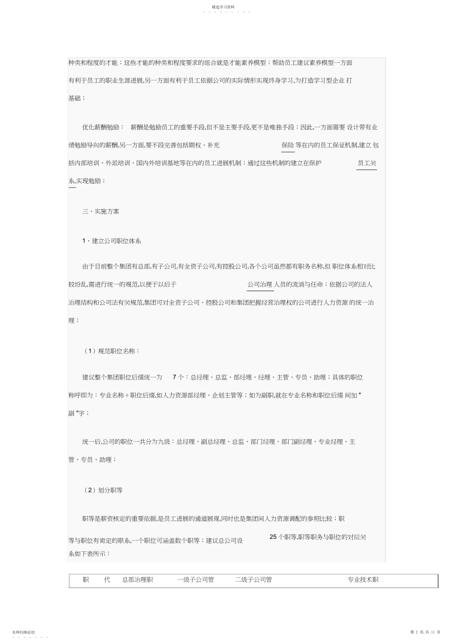 2022年某集团公司人力资源战略规划 .docx_第2页