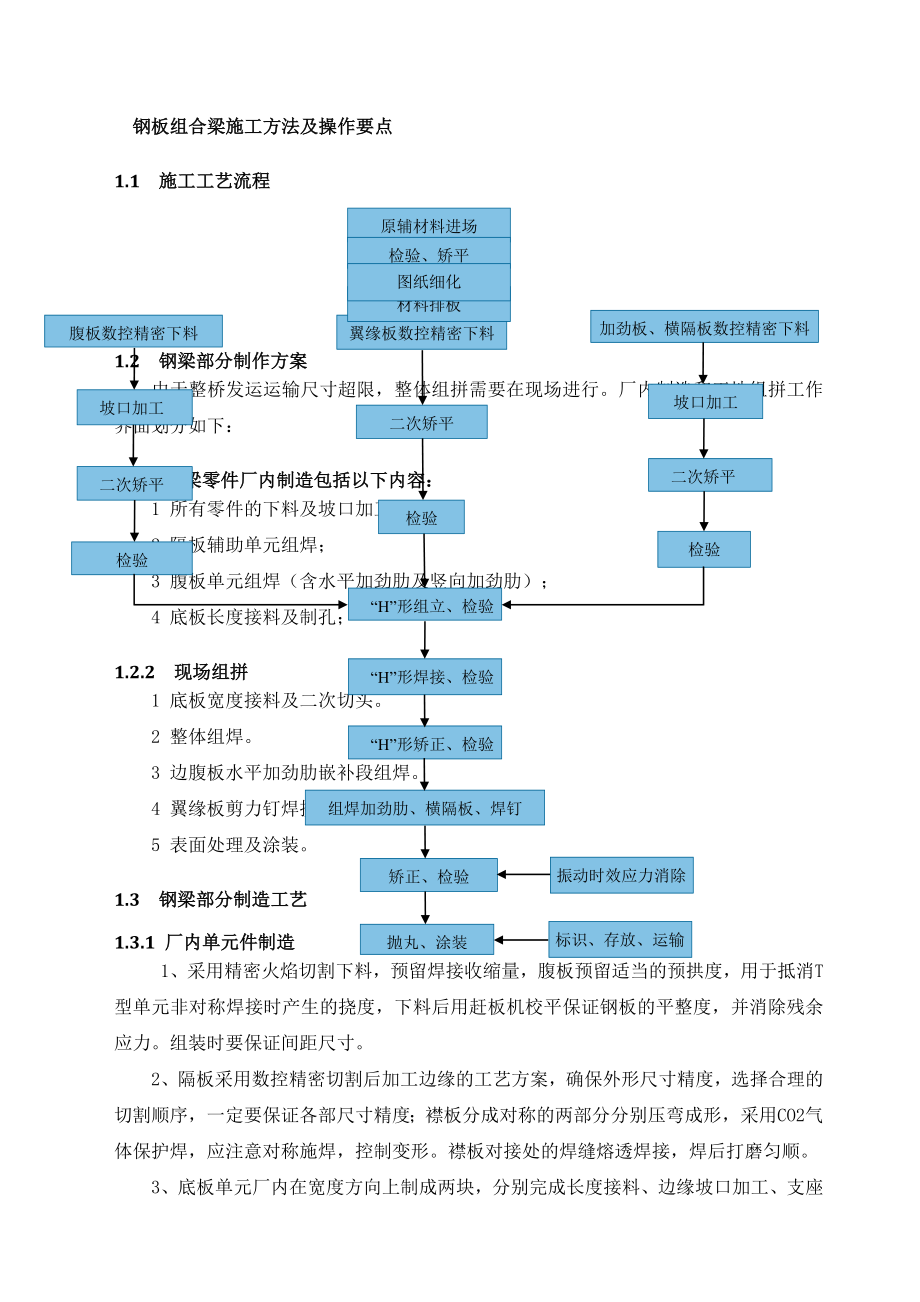 钢混梁施工方案(15页).doc_第2页