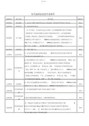 2022年申请安全阀校验资质条件及流程 .docx