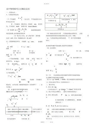 2022年高中物理会考公式及知识点总结 7.docx