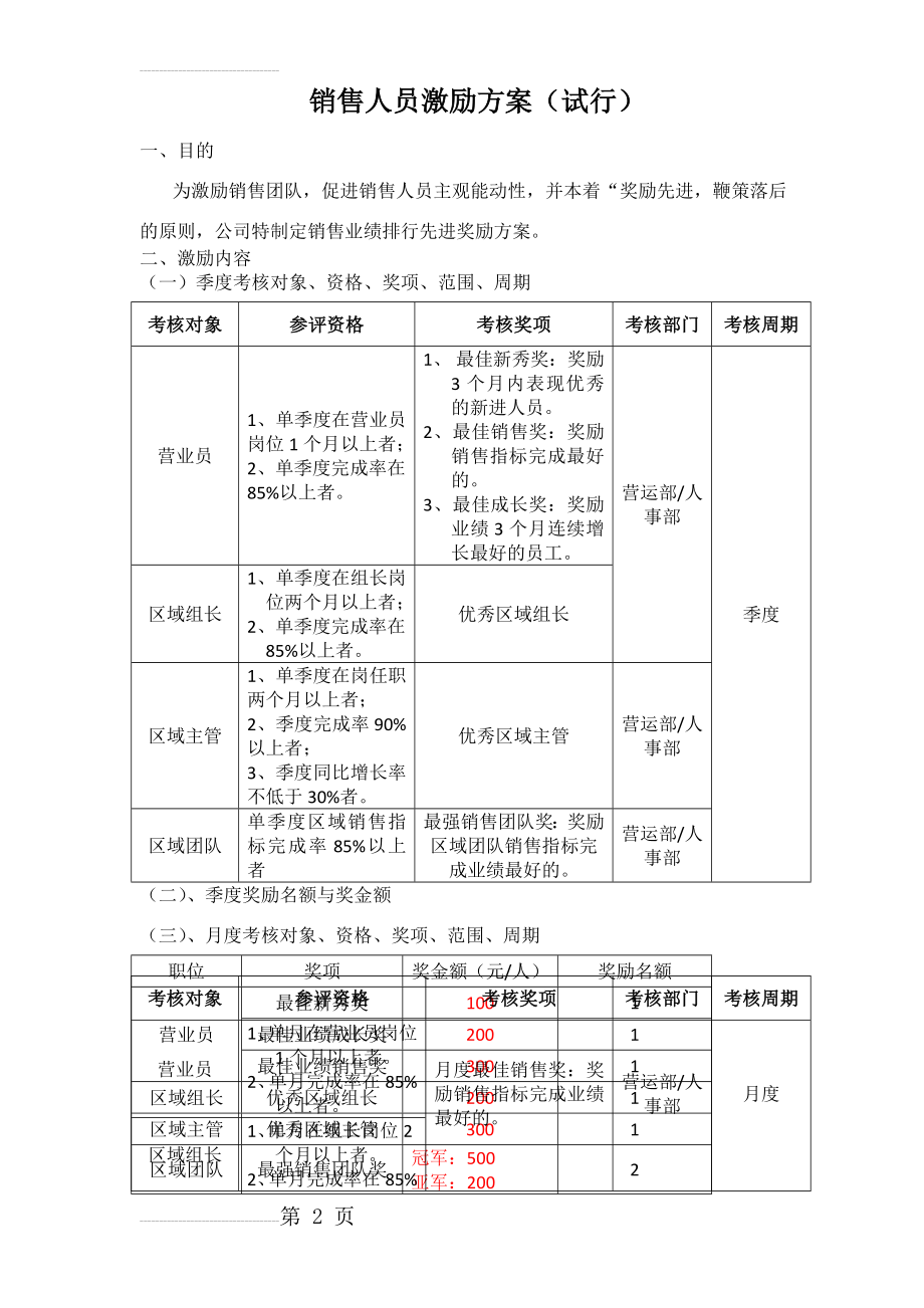 销售人员激励方案(4页).doc_第2页