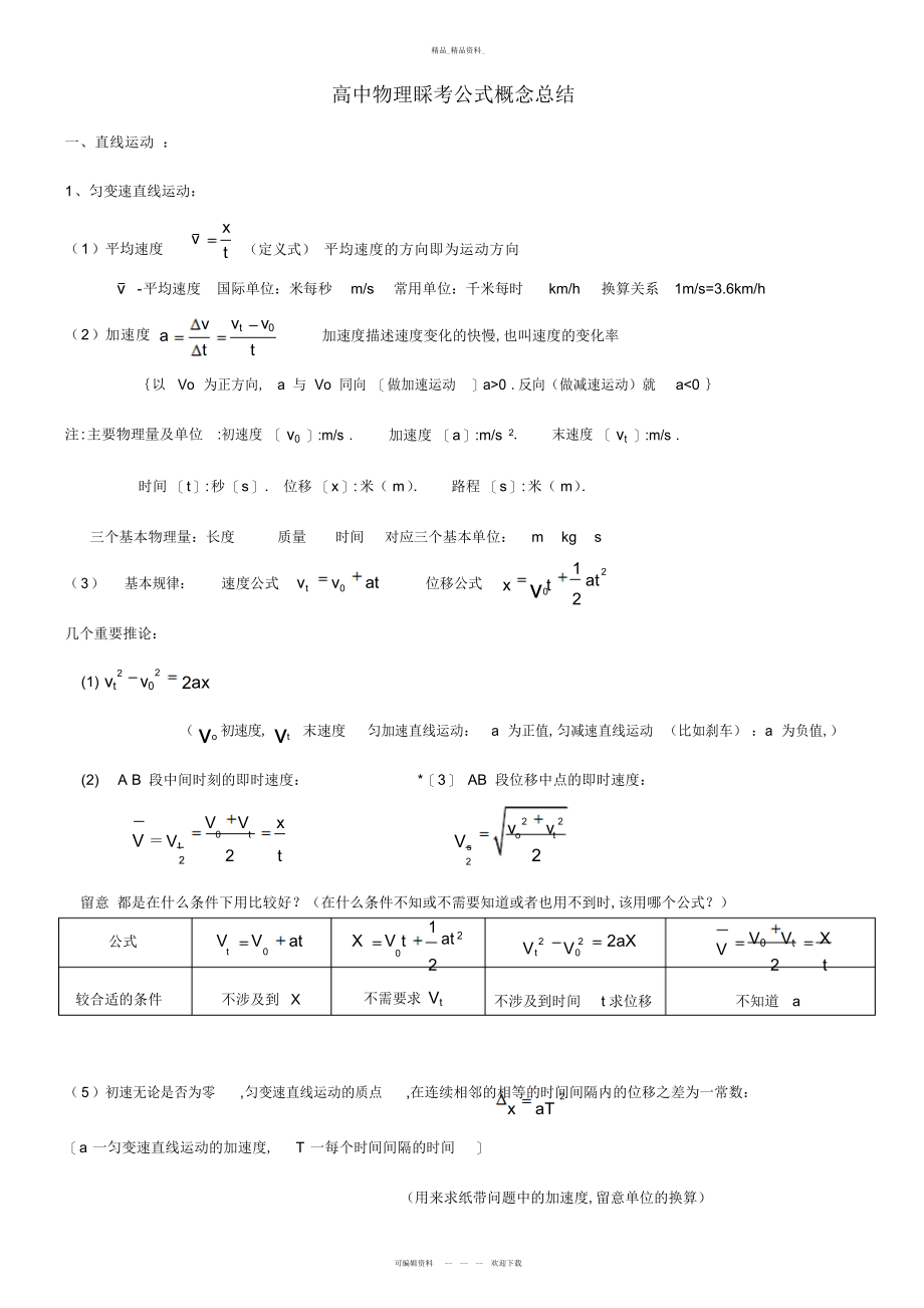 2022年高中物理会考公式及知识点总结.docx_第1页