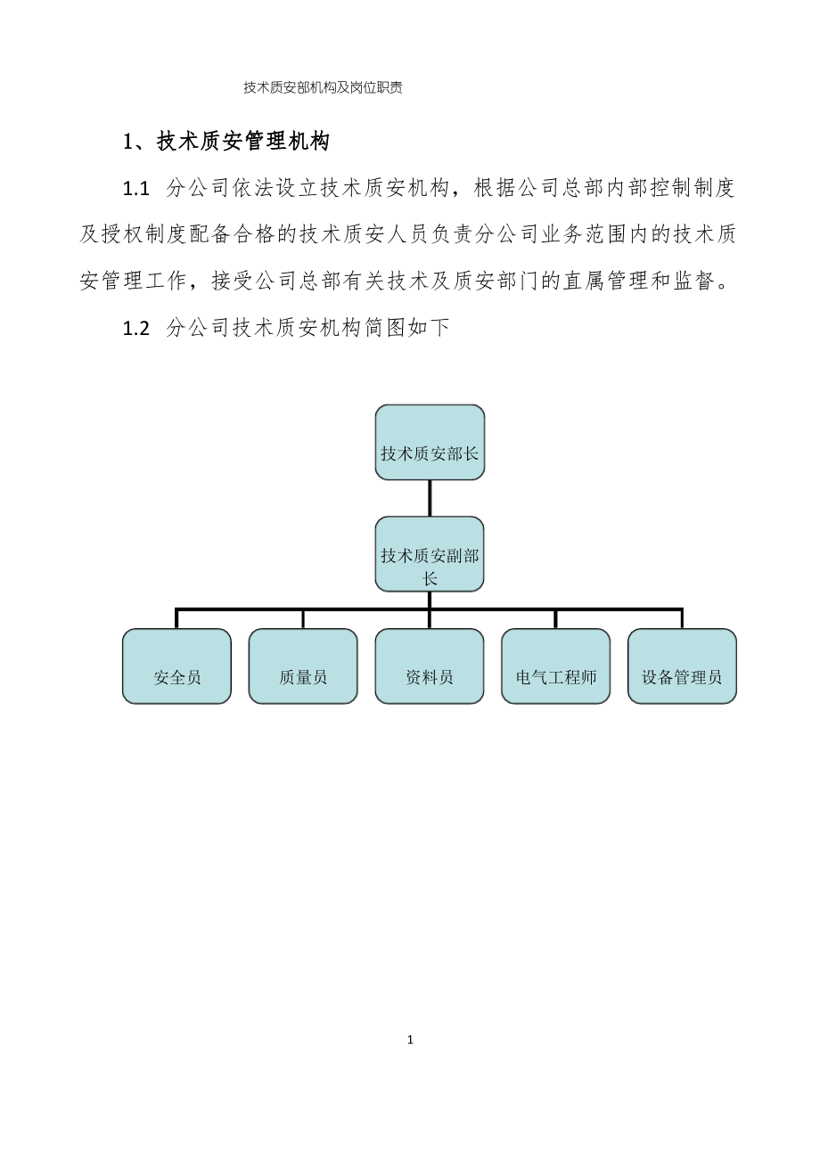 技术质安部岗位职责及人员岗位职责.pdf_第1页