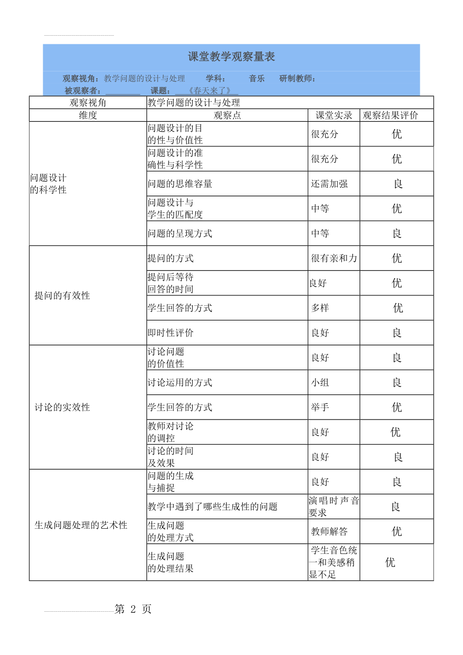 课堂教学观察量表(3页).doc_第2页