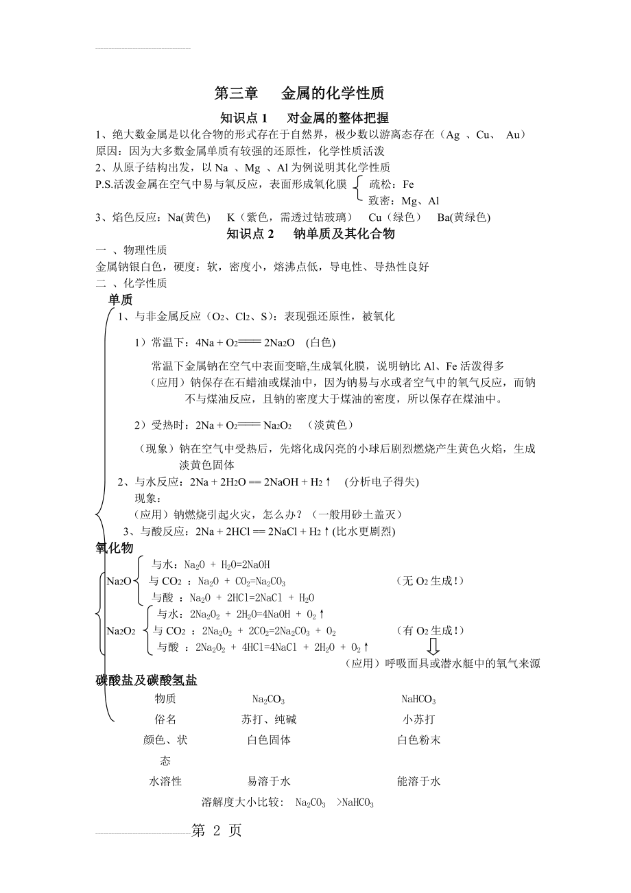 高中化学必修1(人教版)第三章_金属及其化合物知识点讲解(6页).doc_第2页