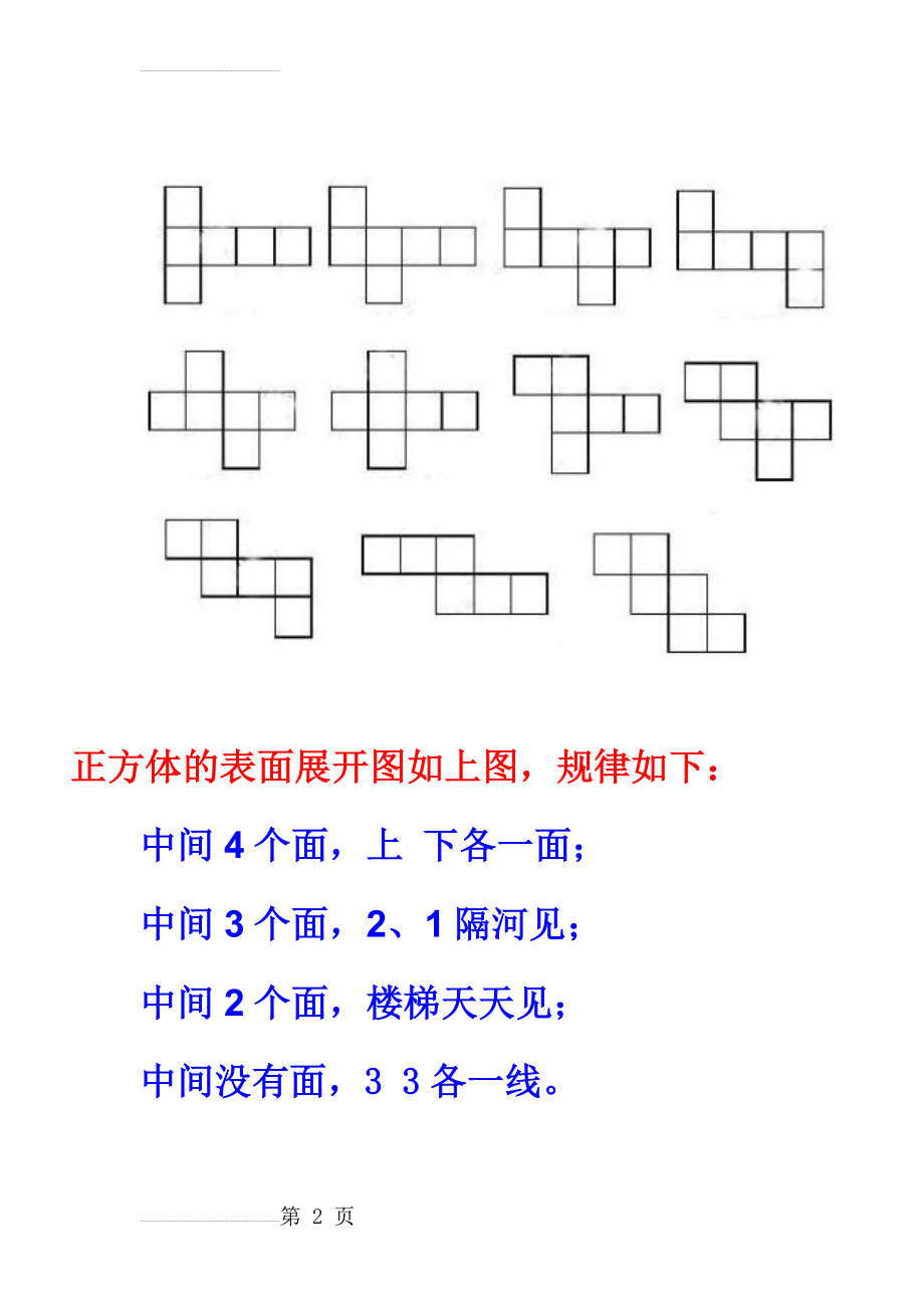 正方体的表面展开图11种及规律总结(2页).doc_第2页