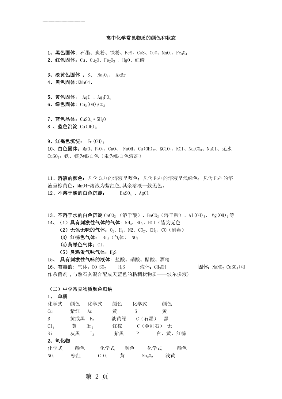 高中化学常见物质的性质大全能(8页).doc_第2页