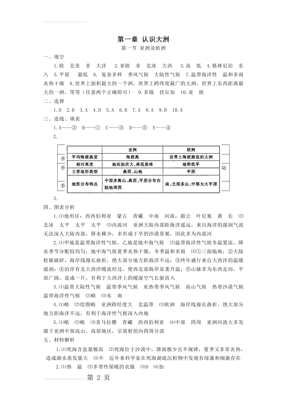 湘教版七年级下册地理《知识与能力训练》答案(15页).doc_第2页