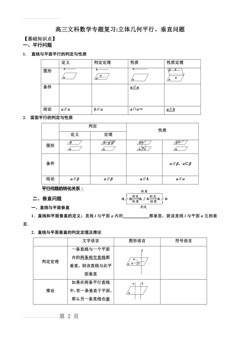 高三文科数学立体几何平行垂直问题专题复习(含答案)(11页).doc_第2页