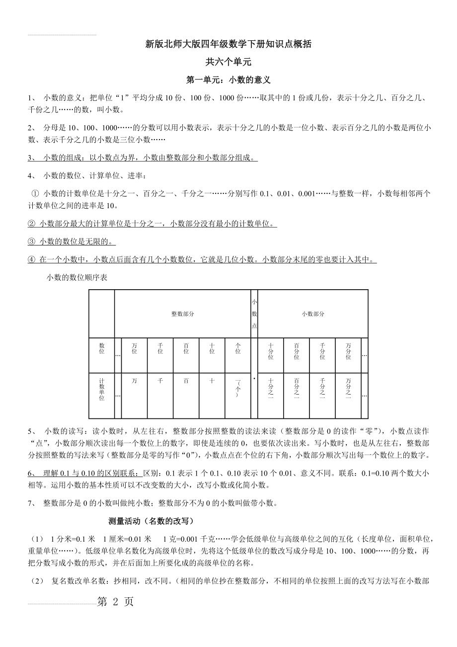 新版北师大版四年级数学下册知识点概括(7页).doc_第2页